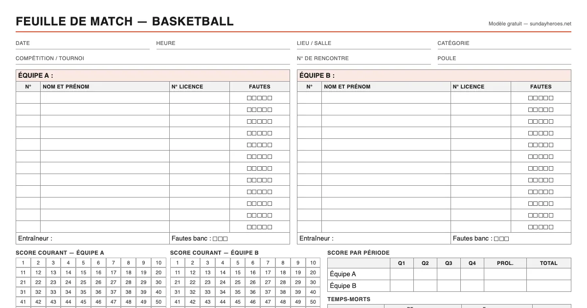 Modèle de feuille de match de basket vierge avec équipes, fautes et score courant